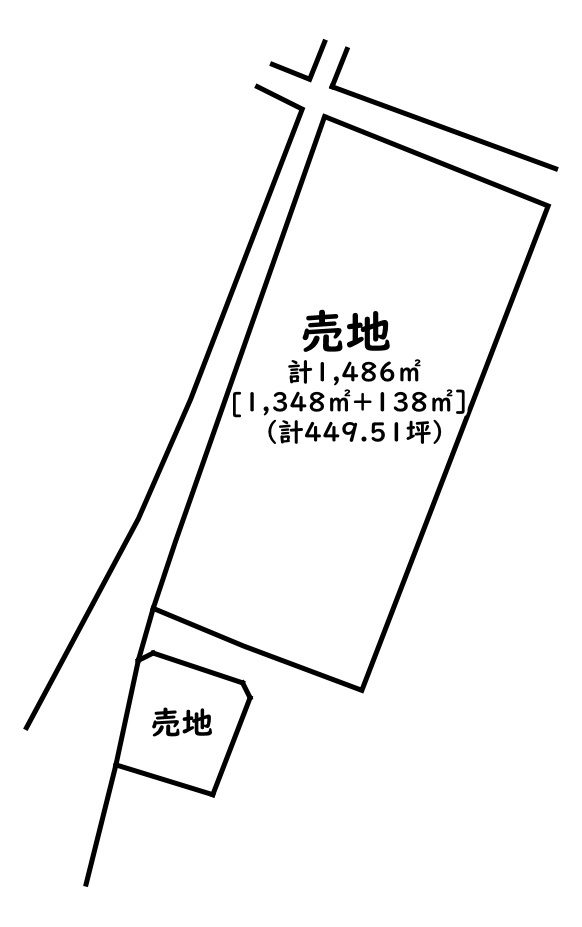 群馬県太田市下田島町　売地の土地図