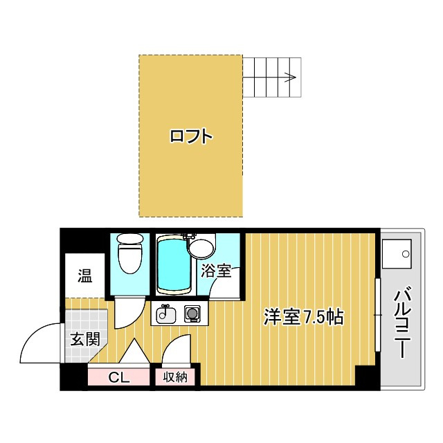 枚方市長尾元町２丁目の賃貸マンションの間取り