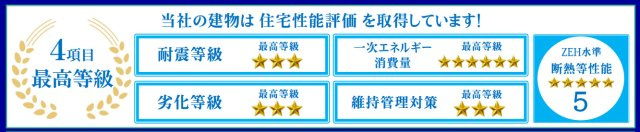横浜市鶴見区北寺尾6丁目 新築戸建て【仲介手数料無料】のその他
