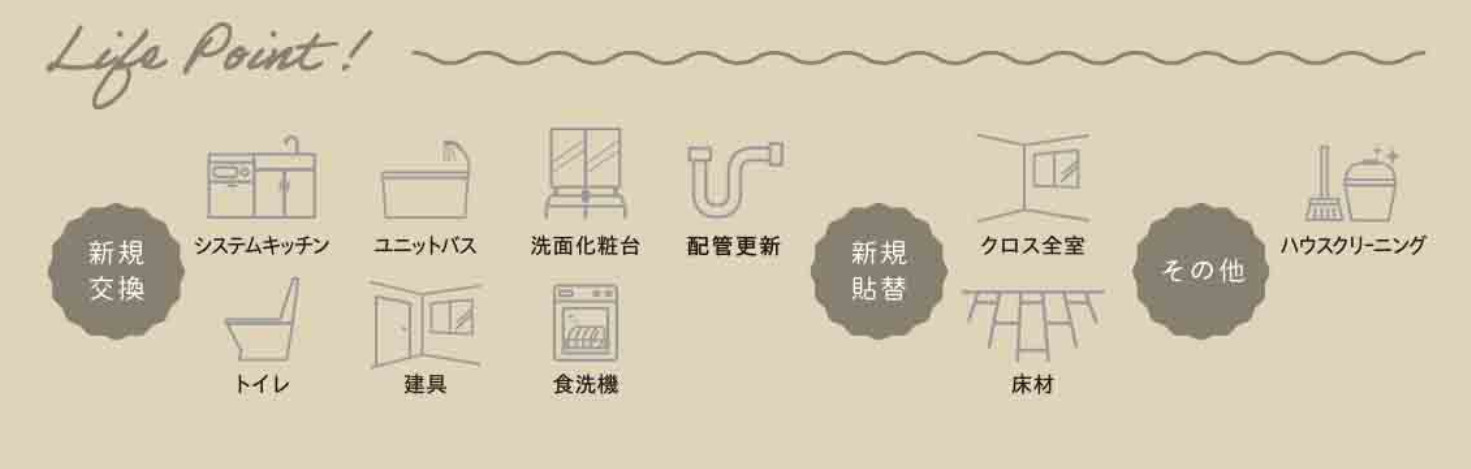 パークシテイ金沢八景B棟【仲介手数料無料】ペット可♪