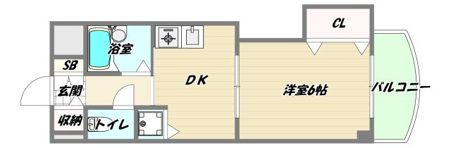 大阪市淀川区十三東１丁目の賃貸マンションの間取り