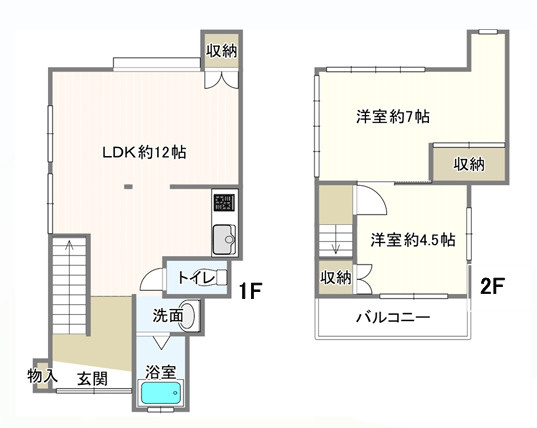 菅相塚町貸家の間取り