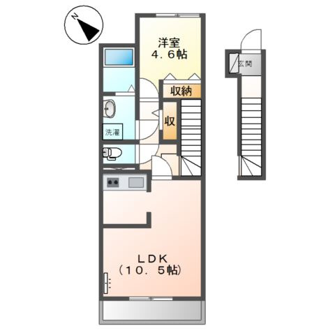 くるり