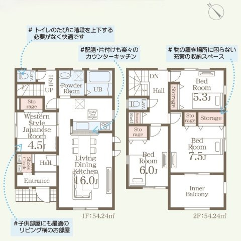 リーブルガーデン熊本市東区榎町第六の間取り