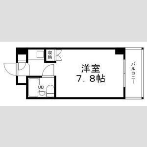 グリーンハイツ梅ヶ谷の間取り