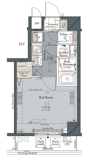 コンシェリア新宿Ｎｏｒｔｈ Ｆｒｏｎｔｉｅｒ