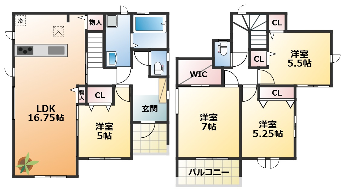 ハートフルタウン宇都宮市御幸ケ原103番の間取り|全室南向きで陽当たりの良い間取りです
