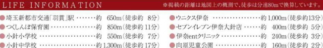 【周辺】 | タマタウン伊奈町寿