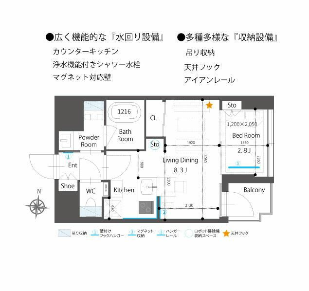 パークルール恵比寿の間取り