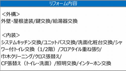 【その他】 | 【仲介手数料０円】相模原市南区東大沼1丁目　中古一戸建て | 相模原市南区東大沼1丁目　中古一戸建て