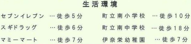 【周辺】 | 伊奈町小室　第二サンライズ伊奈