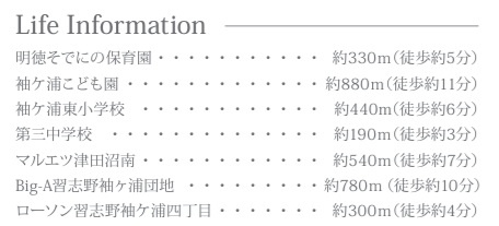【周辺】 | 習志野市袖ケ浦４丁目６番