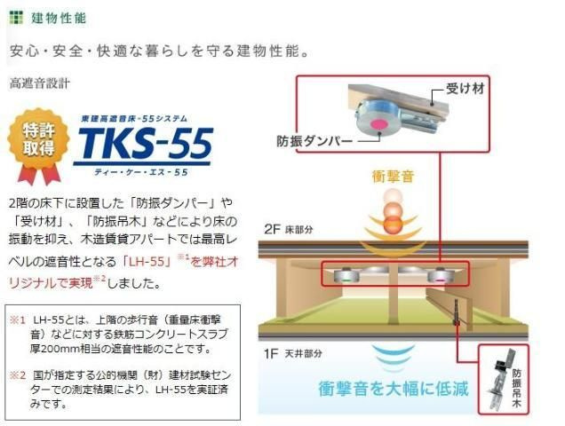 ＴＨＥ　ＢＡＳＥ　神明のその他