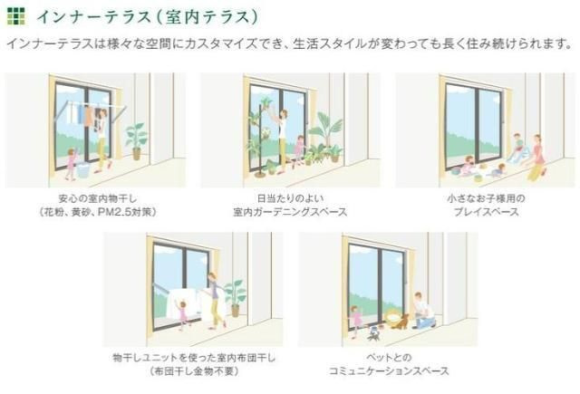 ＴＨＥ　ＢＡＳＥ　神明のバルコニー