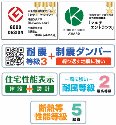 【その他】 | 座間市相模が丘3丁目　新築戸建て　全１棟【仲介手数料無料】 | 海老名市を中心に地域密着で営業♪不動産のことなら「大樹不動産」へ