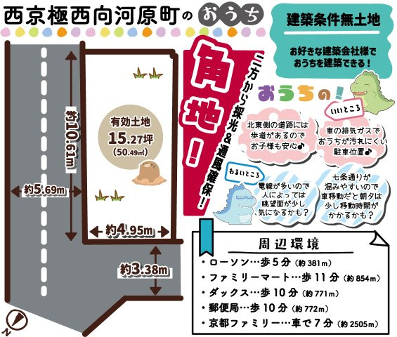 西京極西向河原町　条件無土地