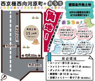 西京極西向河原町　条件無土地の画像