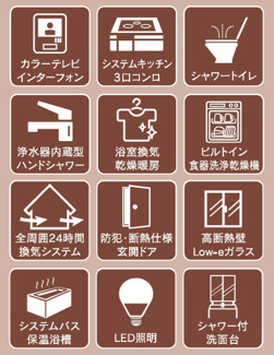 【構造・工法・仕様】 | 【仲介手数料無料！！】日野市日野　新築戸建て（全3棟）No1　5380万円