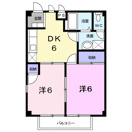 ガーデンプレイスBの間取り