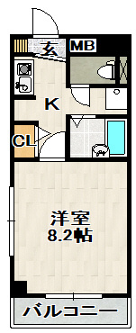 クロード・サンⅠの間取り