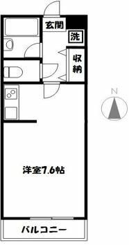 目白おとめ山テラスボックス