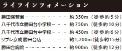 八千代市勝田台南２丁目５期の周辺
