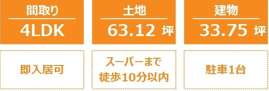 中古戸建　鳩山町楓ヶ丘3-15-5（期間限定現況販売）の構造・工法・仕様