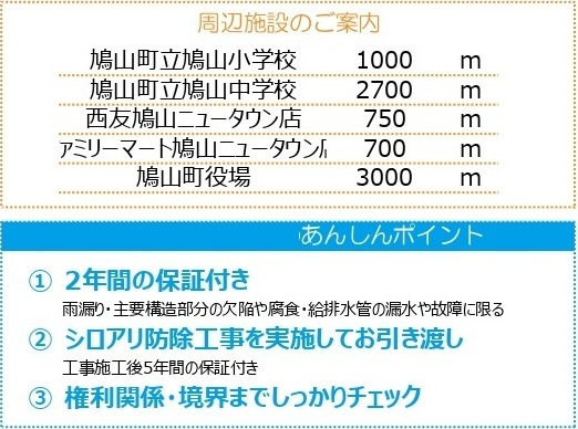 中古戸建　鳩山町楓ヶ丘3-15-5（期間限定現況販売）の構造・工法・仕様
