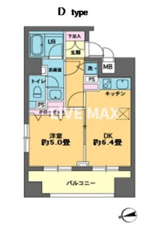 カスタリア新富町
