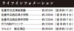 【周辺】 | 佐倉市西志津８丁目５期