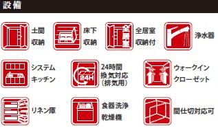 【設備】 | 佐倉市西志津８丁目５期