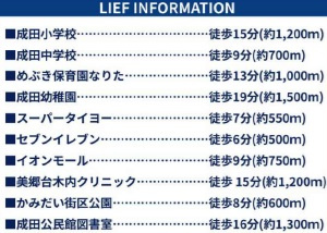 成田市土屋１期の周辺