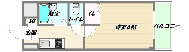 大阪市東淀川区東中島５丁目の賃貸マンションの間取り