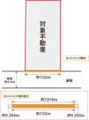 大西町2丁目土地の画像