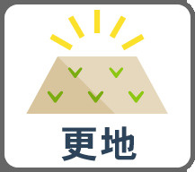 板橋区徳丸6丁目　建築条件無し売地のその他|現地ご見学希望・資料請求などお気軽にお問い合わせ下さい！
03-5990-5201