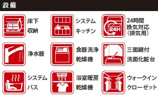 千葉市中央区宮崎町４期の設備