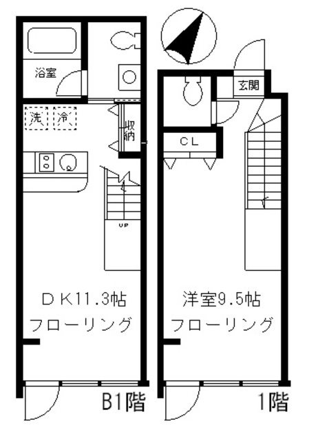 使いやすい間取りです！