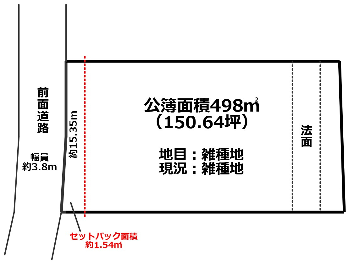 高島市新旭町安井川150坪売地の土地図