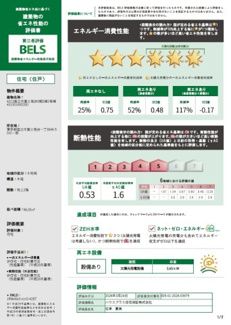 【その他】 | 国立市富士見台1丁目　全2棟　1号棟【今なら土地売りも可】