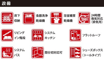 千葉市中央区松ケ丘町６期の設備
