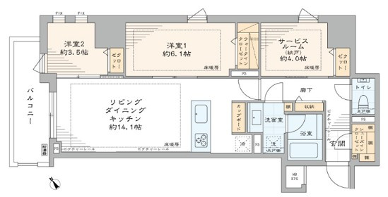 リビオ目黒リバーサウスの間取り