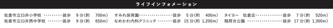 【周辺】 | 佐倉市臼井５期