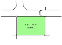 鹿嶋市荒野土地の画像