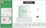 八千代市萱田の売地の画像
