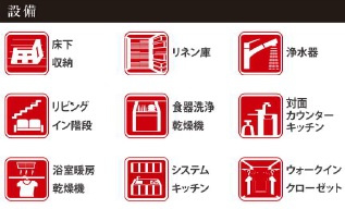 【設備】 | 八千代市萱田２期