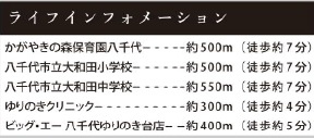 【周辺】 | 八千代市萱田２期