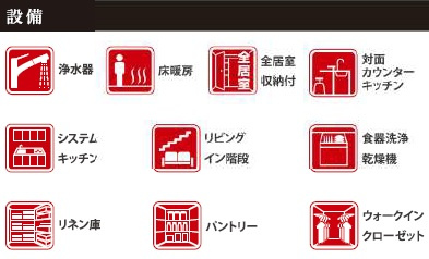 【設備】 | 市川市北国分３丁目８期