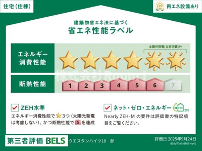 【省エネ性能ラベル】 | BORIKIひがしおおさか・ウエスタンハイツ１８