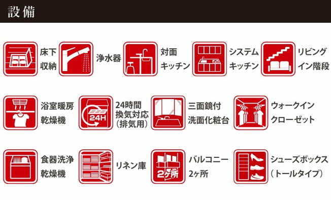【設備】 | 市原市青葉台４丁目３期