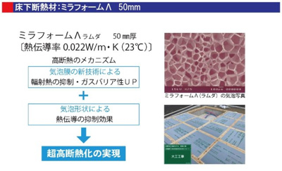 【構造・工法・仕様】 | 【NEXT-STEP HOME】▼△まるで注文住宅のような建売▼『大屋根と1階完結型の家』△▼ | ◆断熱材・床◆